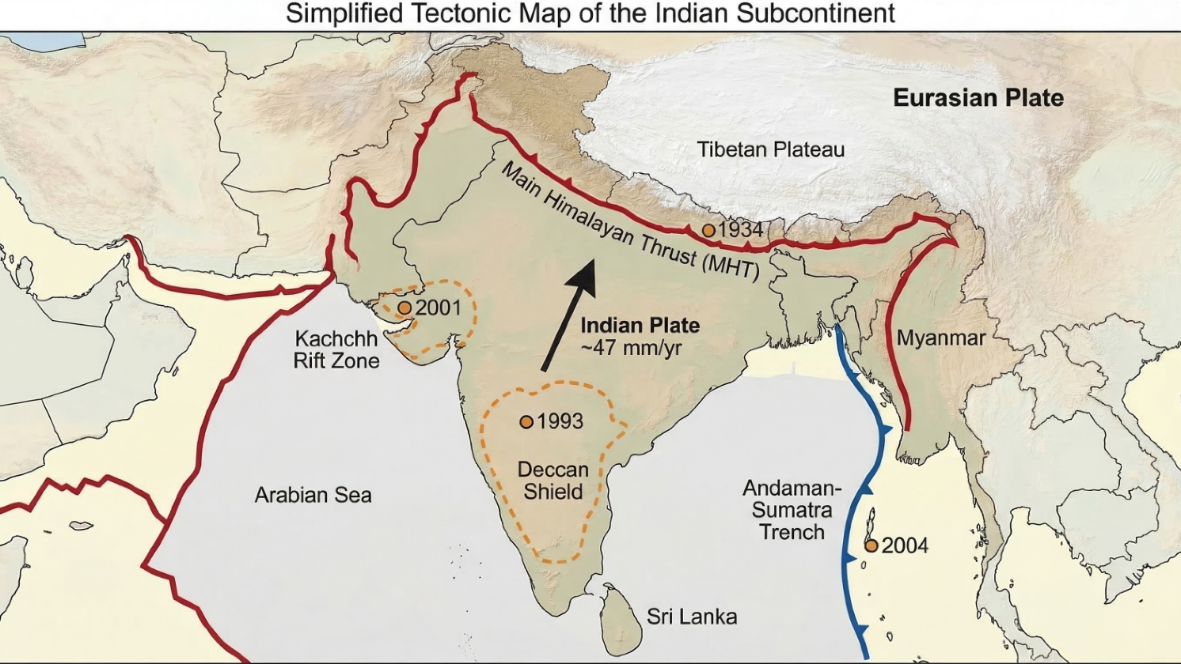 Earthquakes